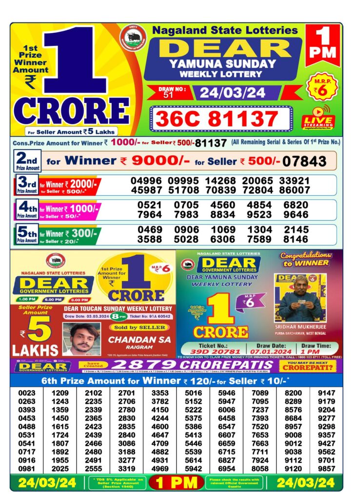 Dear Lottery Result Today 1 PM